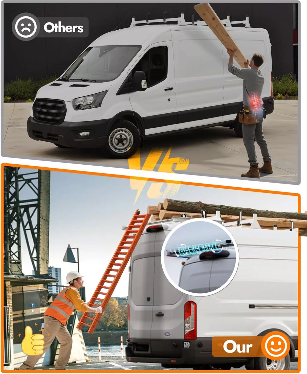 Melipron Van Roof Ladder Racks with Wind Deflector-2