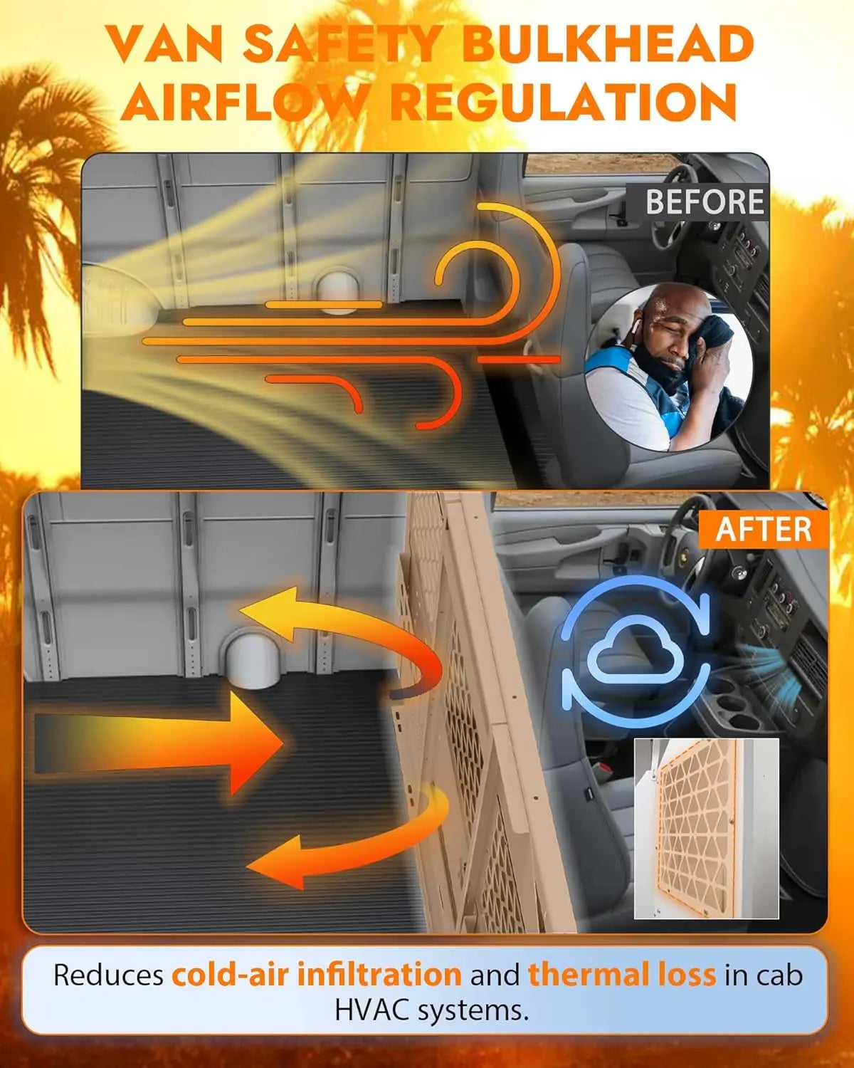 Cargo Van Safety Partition for Chevy Express/GMC Savana - MELIPRON