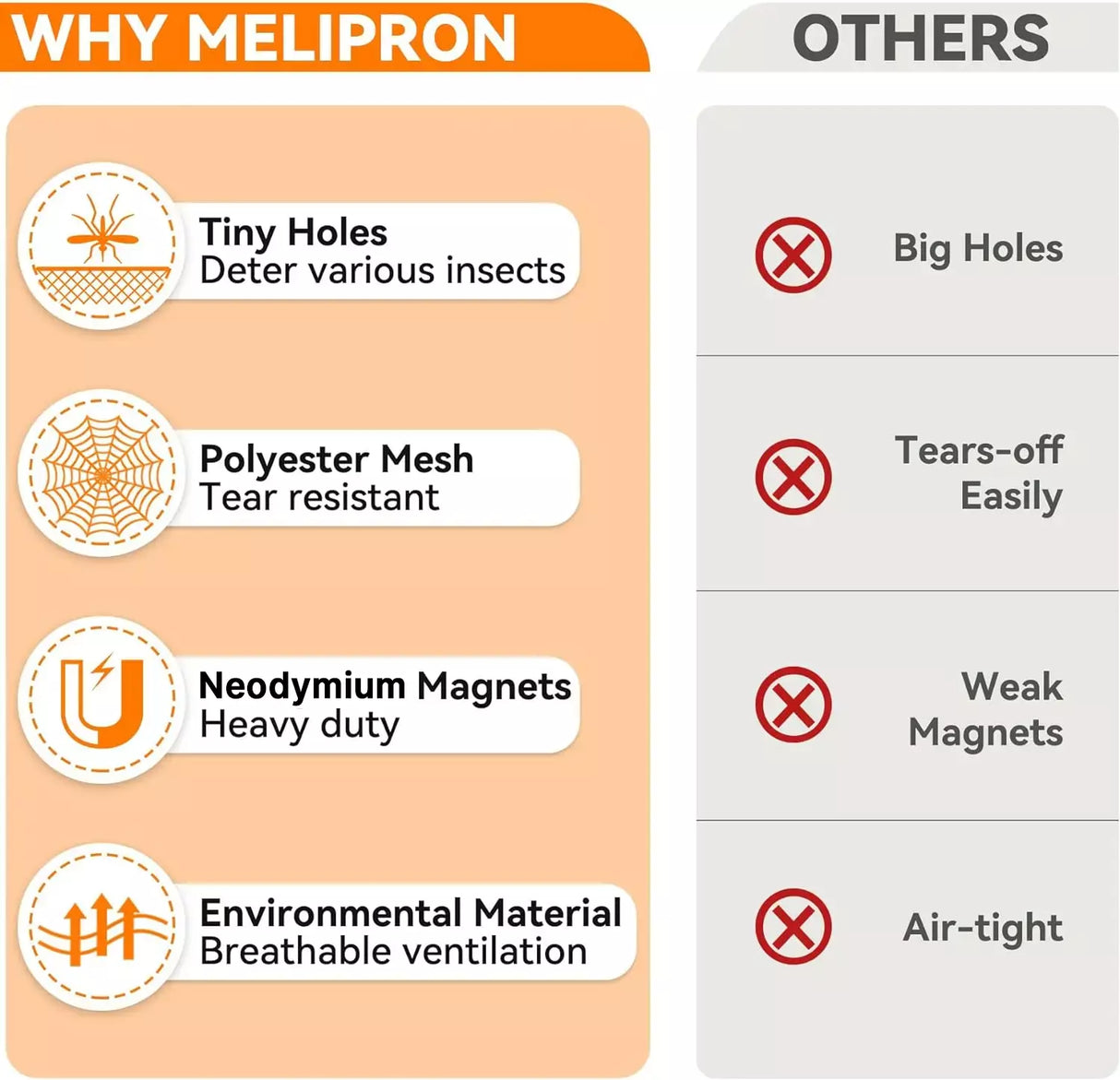 Van Bug Screen for Ford Transit/Mercedes Sprinter-9