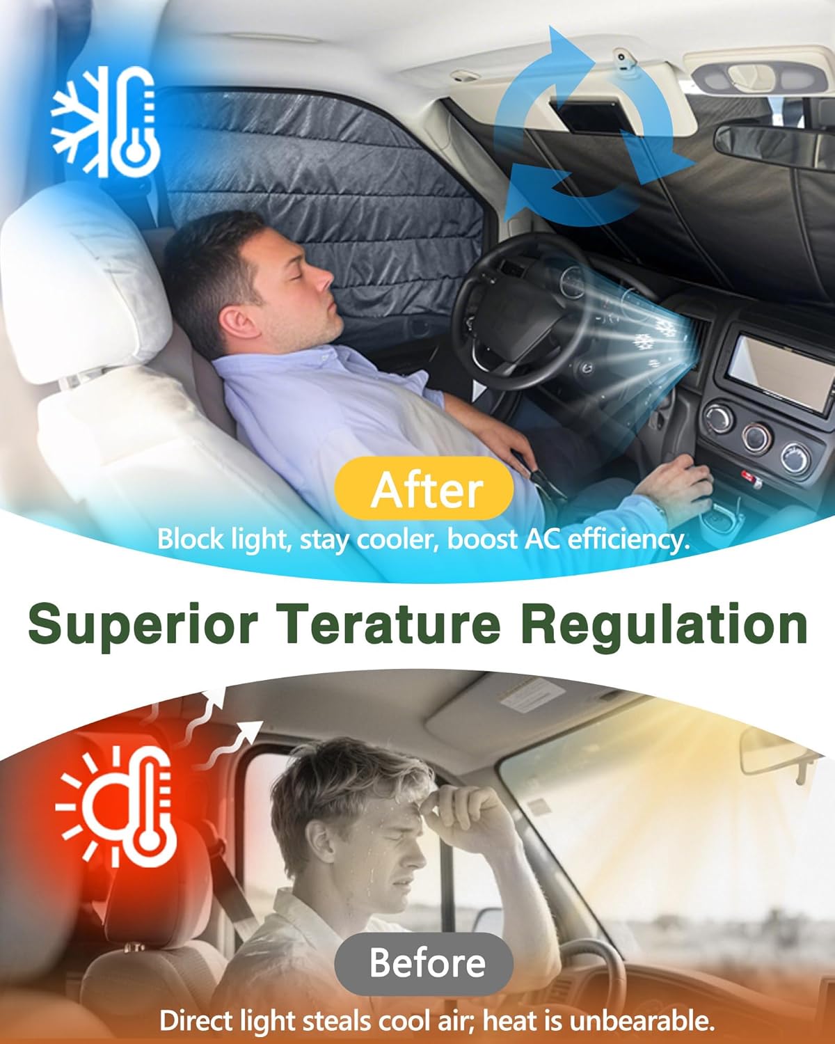 Insulated Blackout Van Window Covers for RAM Promaster - MELIPRON