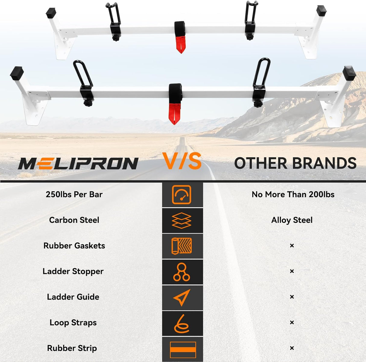 Van Roof Ladder Rack for RAM ProMaster City 2 Bars - MELIPRON