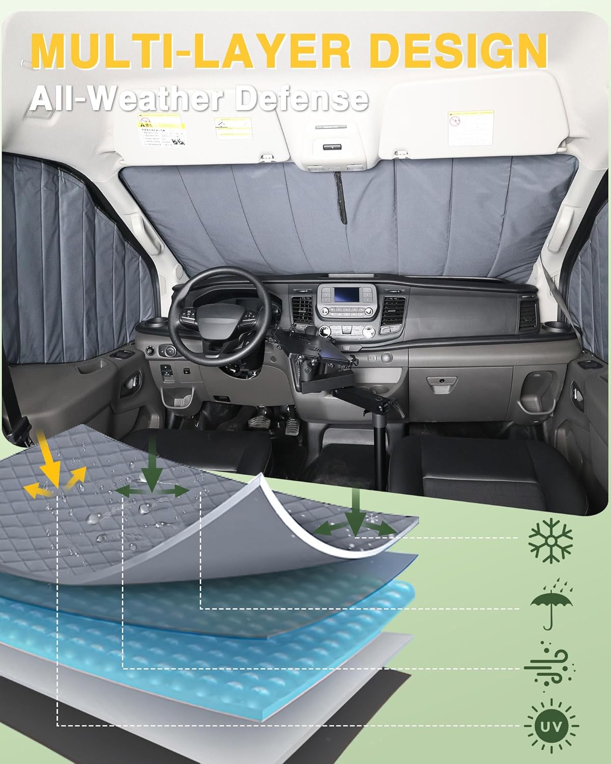 Insulated Blackout Van Window Covers for Ford Transit 150 250 350 - MELIPRON