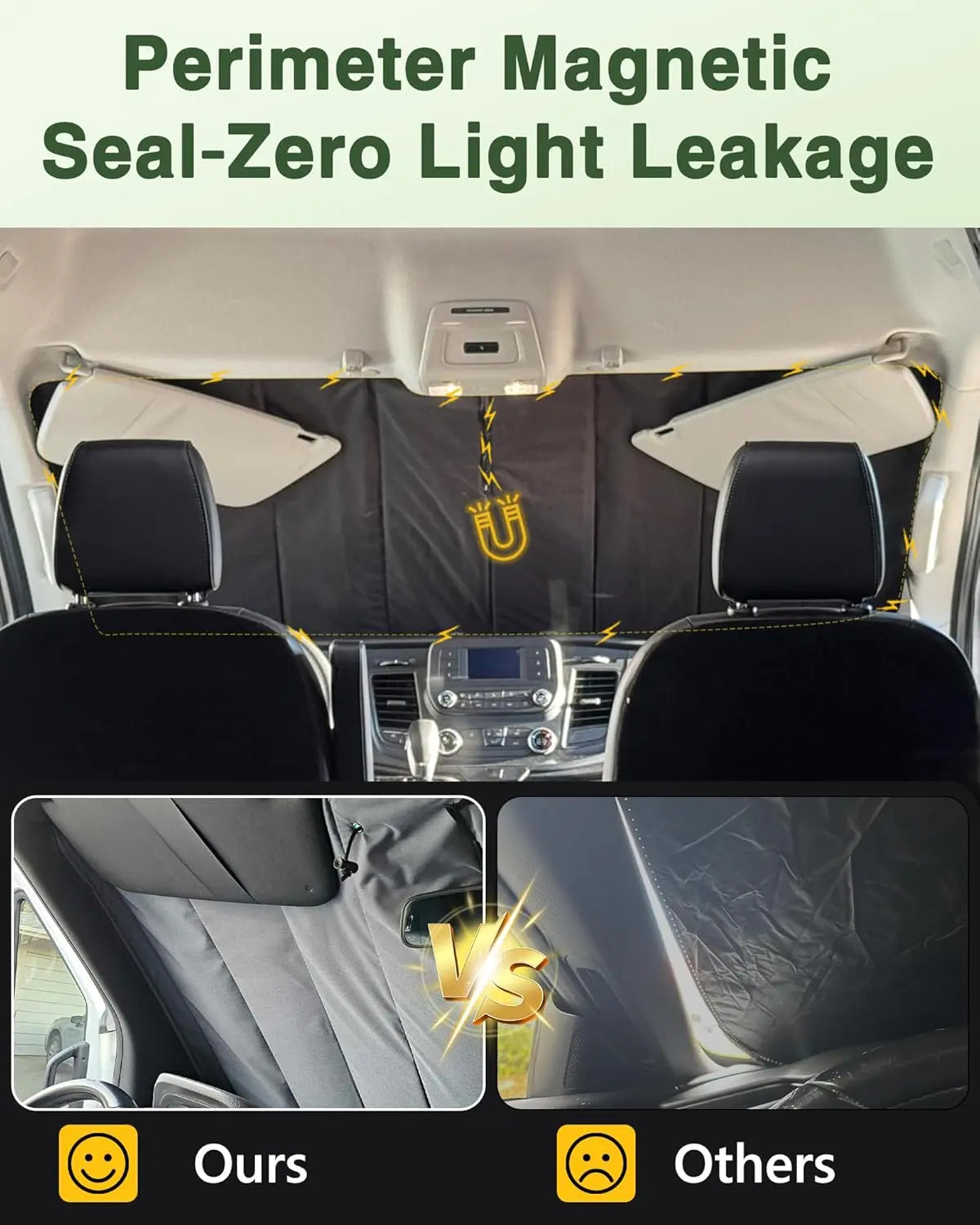 Magnetic Front Windshield Cover for Mercedes-Benz Sprinter Van NCV3/VS30 2007- on - MELIPRON