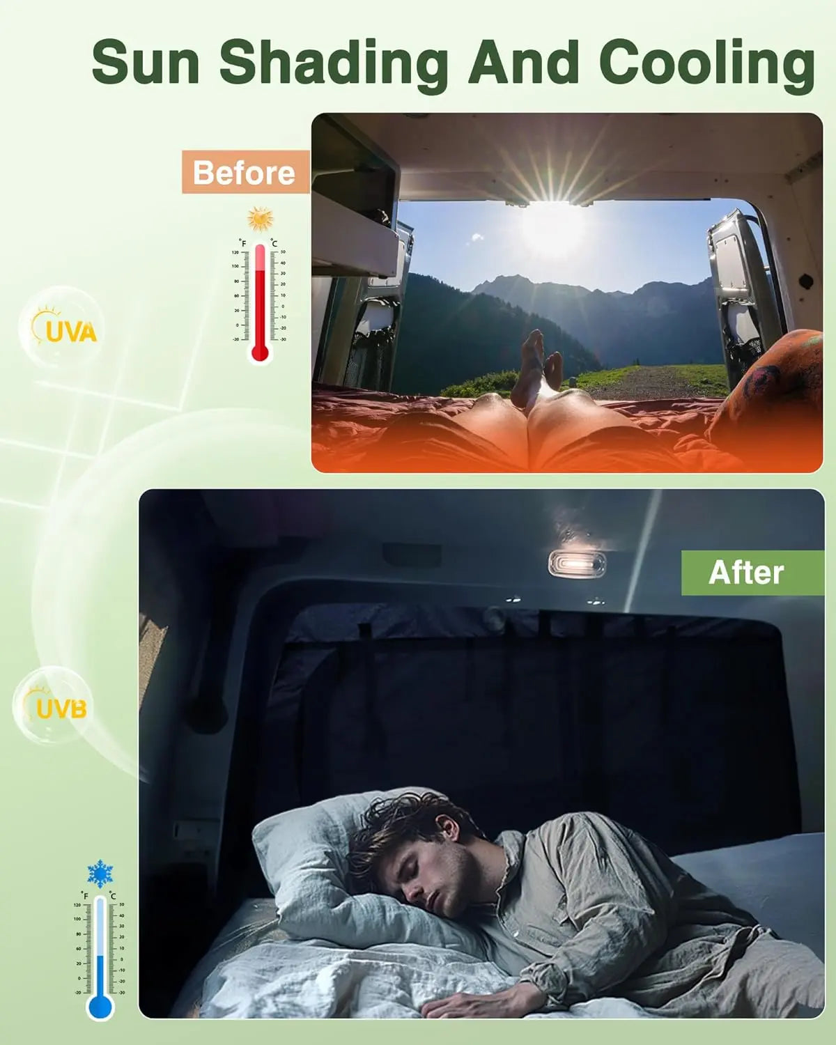 MELIPRON Van Bug Screen Fit for Mercedes-Benz Sprinter Rear Door High Roof 2007- On (VS30 & NCV3)