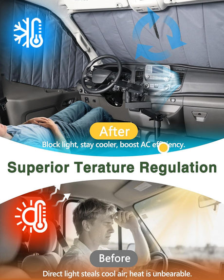 Insulated Blackout Van Window Covers for Ford Transit 150 250 350 - MELIPRON