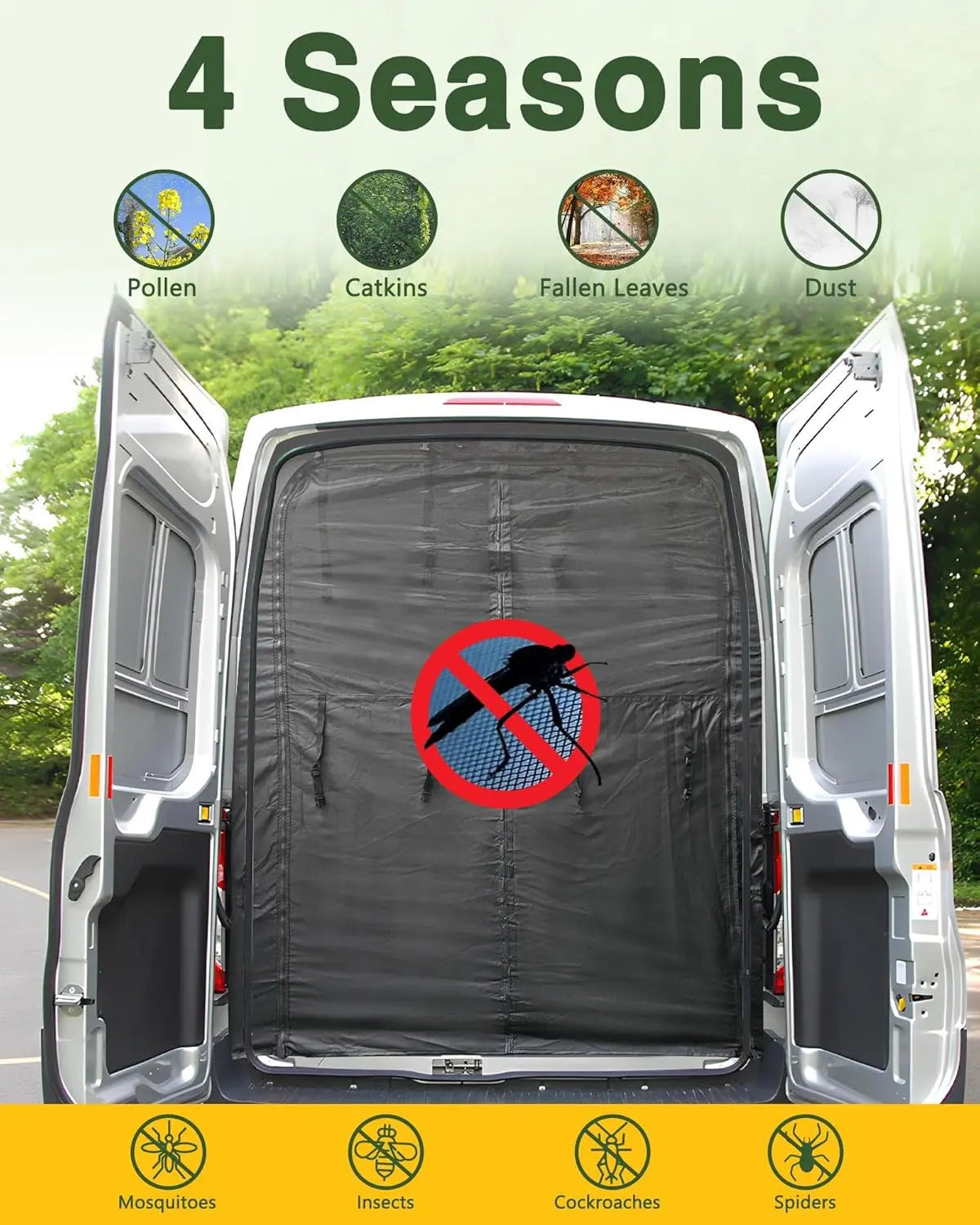 MELIPRON Van Bug Screen Fit for Mercedes-Benz Sprinter Rear Door High Roof 2007- On (VS30 & NCV3)