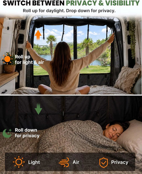 MELIPRON Van Bug Screen for Mercedes-Benz Sprinter Rear Door High Roof 2007-2026