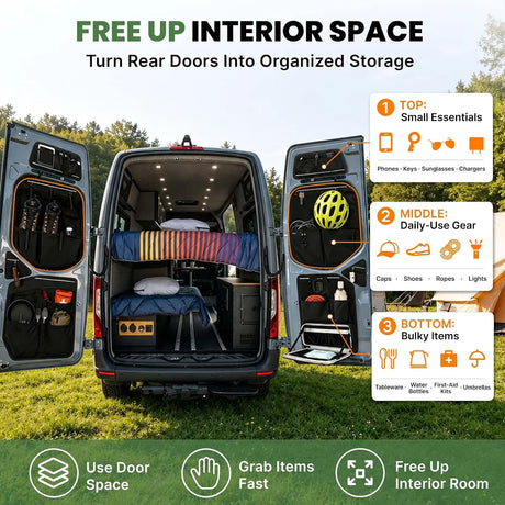 Melipron Rear Door Middle Storage Panels for Mercedes Sprinter VS30 Mid & High Roof 2019-2026 – Pair -2
