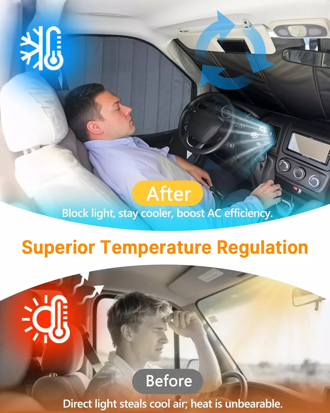 Insulated Blackout Van Window Covers for Mercedes Benz Sprinter NCV3 2007-2018 - MELIPRON