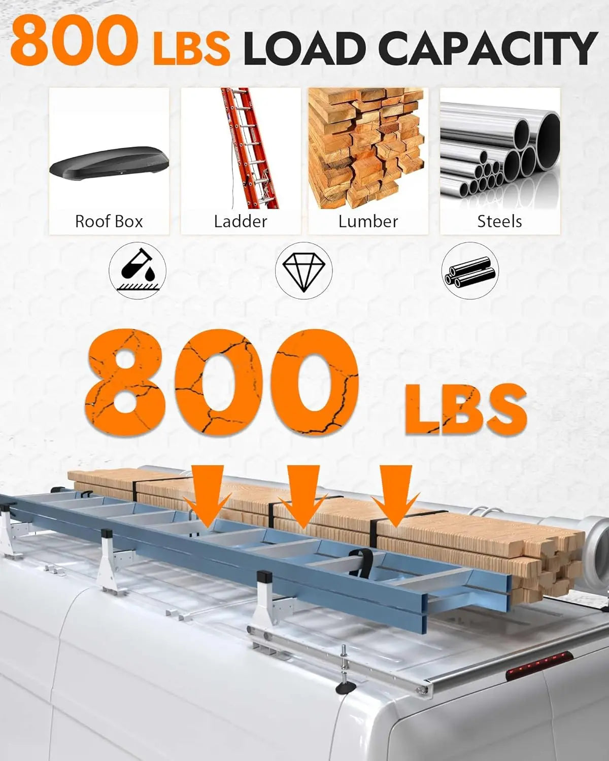 Van Roof Ladder Racks with Rear Roller Bar for 2011-2025 Nissan NV 1500 2500 3500 - MELIPRON