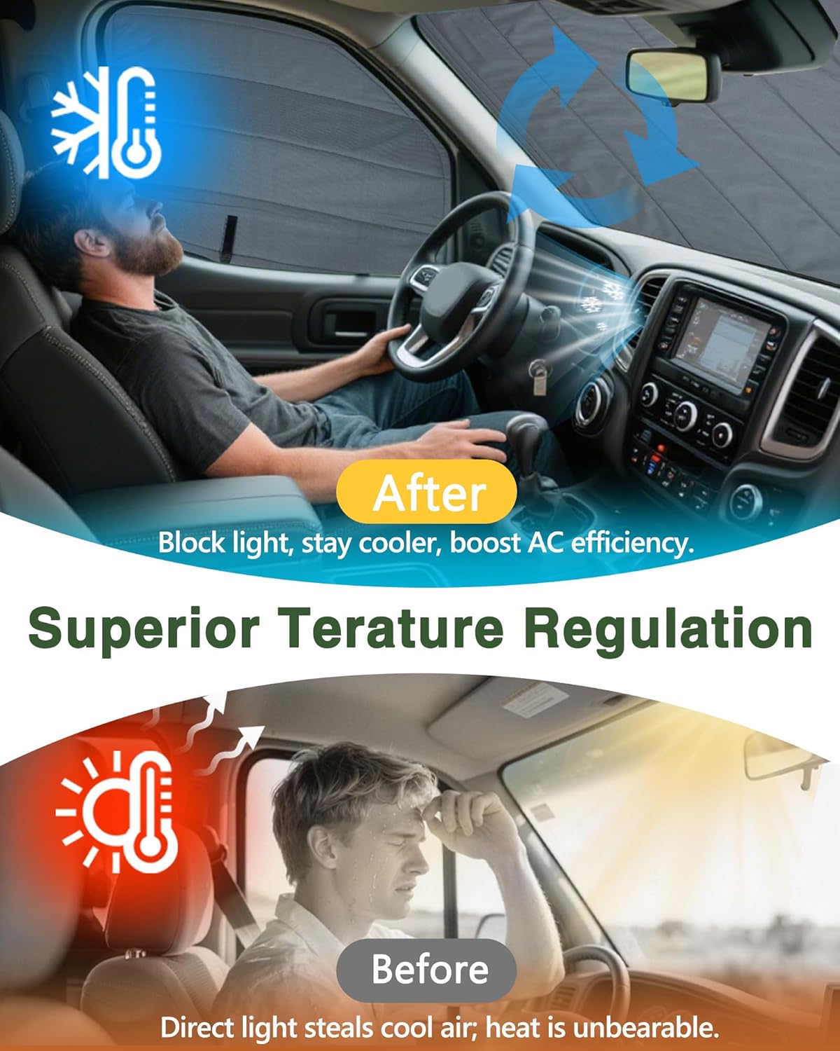 Insulated Blackout Van Windshield Covers for RAM Promaster - MELIPRON