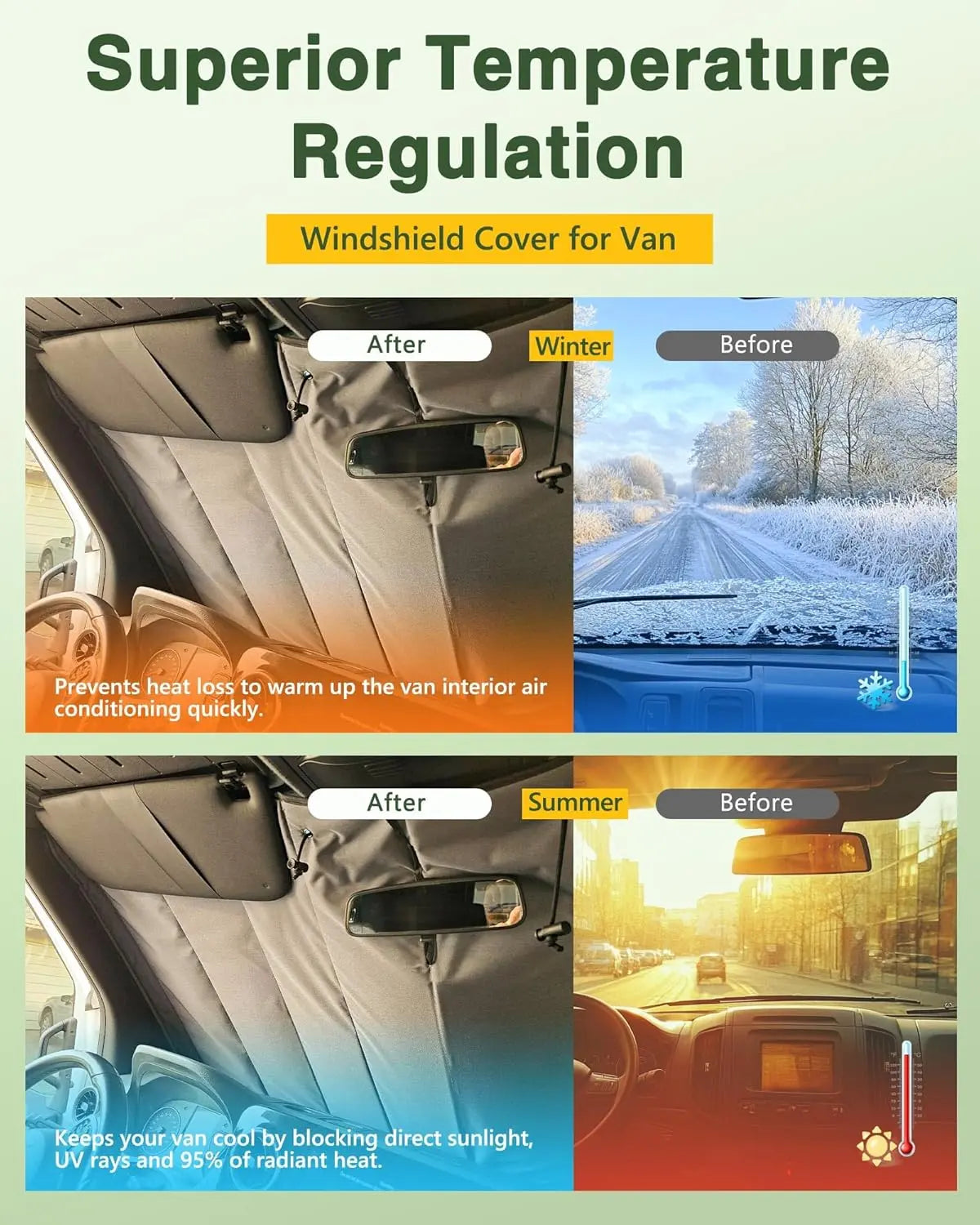 Magnetic Front Windshield Cover for Mercedes-Benz Sprinter Van NCV3/VS30 2007- on - MELIPRON