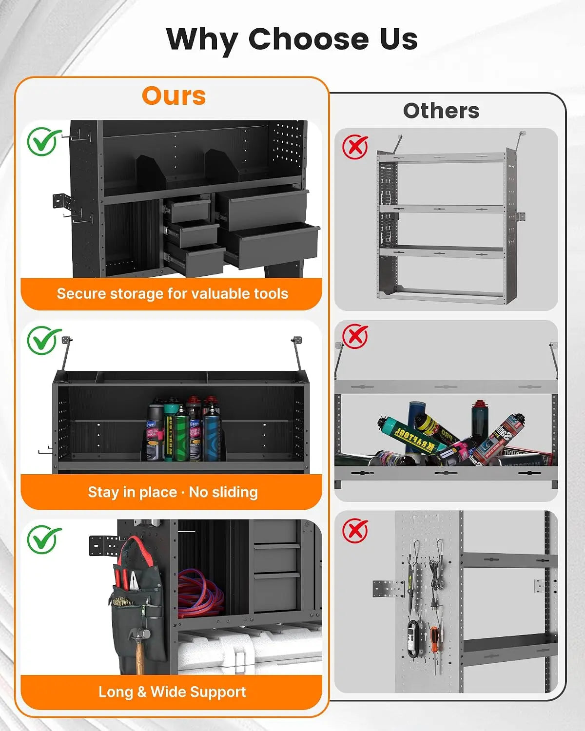 Melipron 42"W x 46"H x 13"D Cargo Van Shelving Storage with Lockable Drawers for Ford Transit, RAM ProMaster, Chevy Express, Sprinter