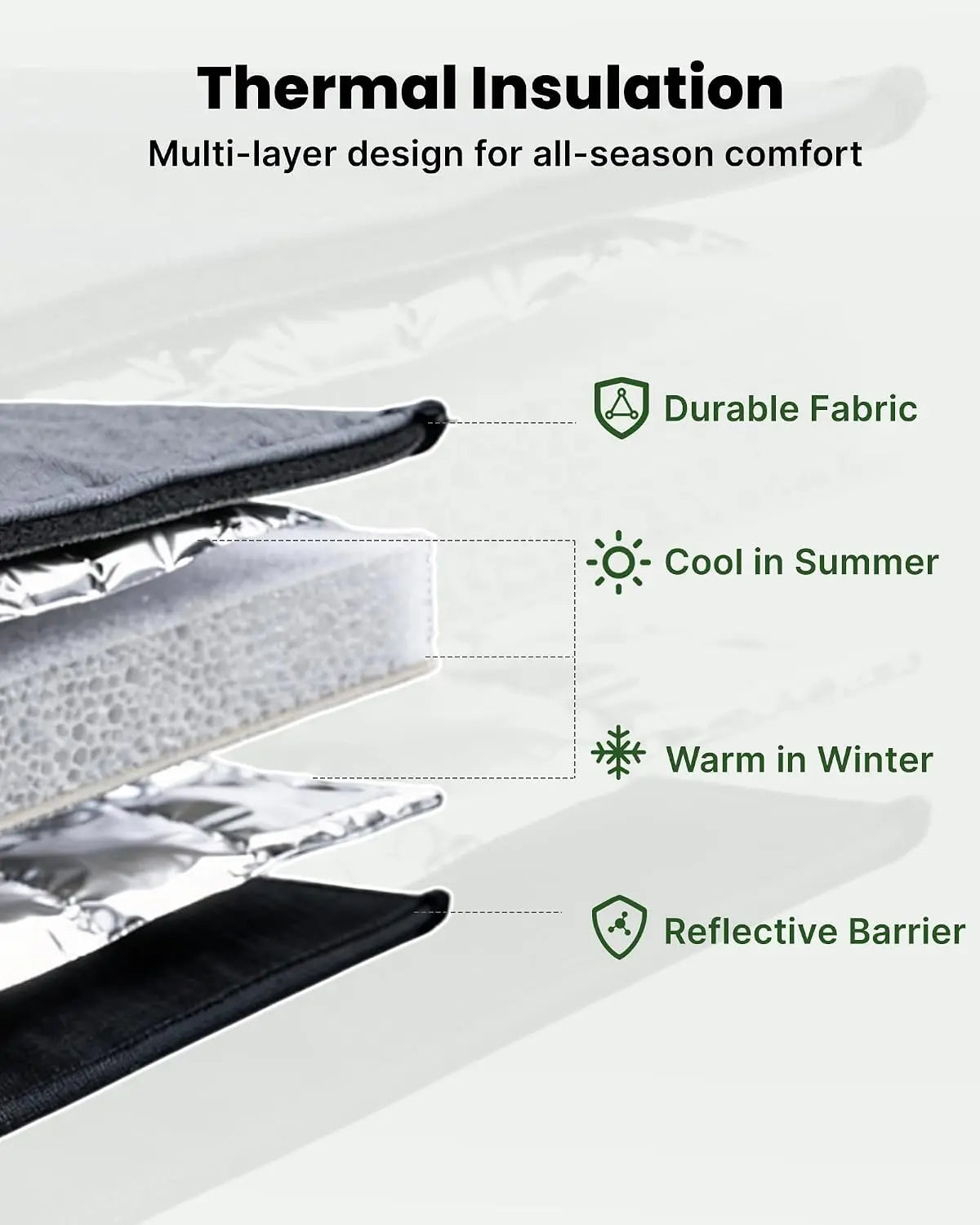 Melipron Van Ventilation & Privacy Kit – Magnetic Roof Vent Cover + Rear Door Bug Screen for Camper Vans