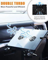 Vehicle Laptop Mount for Ford F150 250 350-12