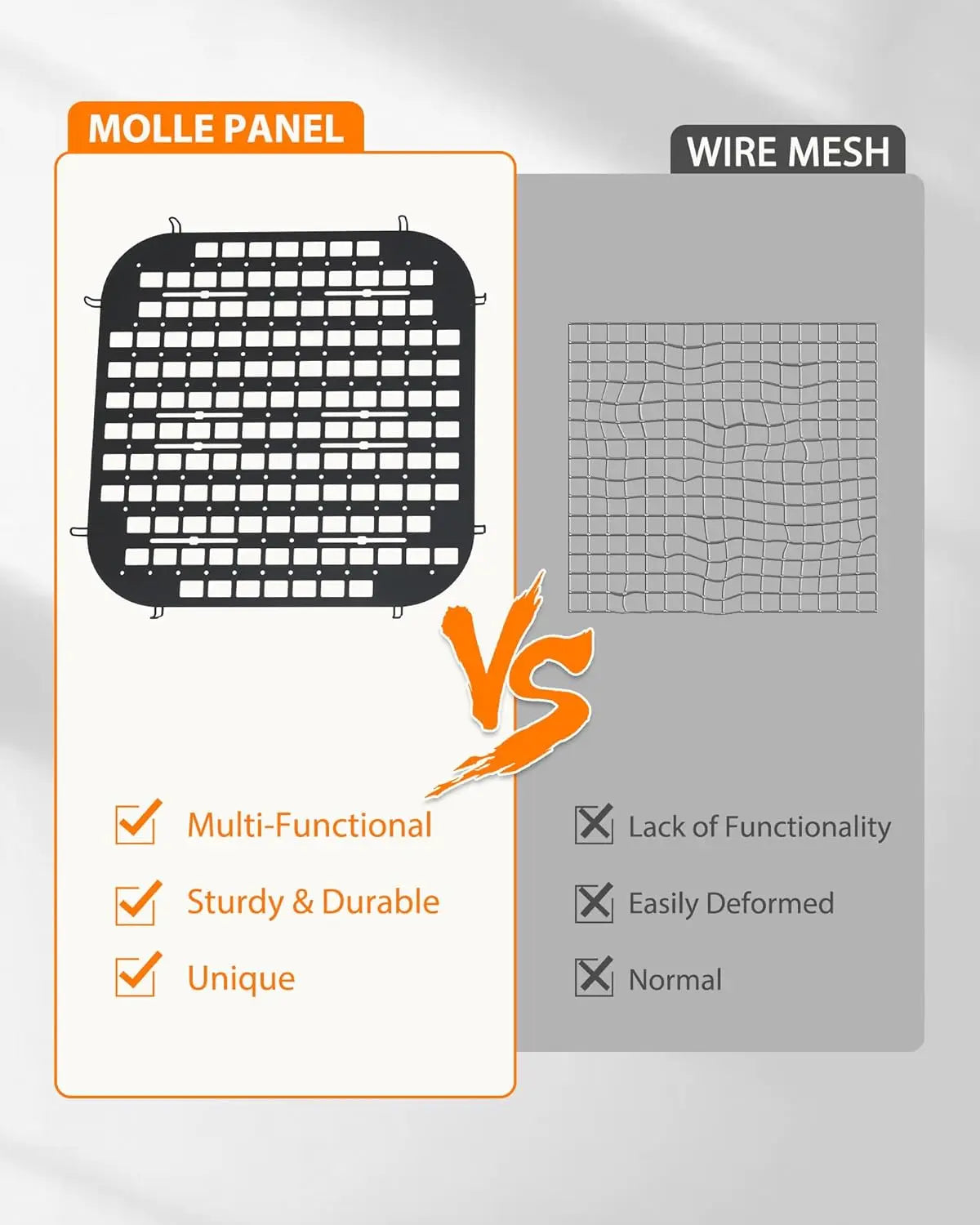 2Pcs Rear Security Window Screens Molle Panel for RAM ProMaster - MELIPRON