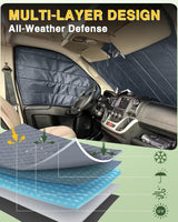 Insulated Blackout Van Window Covers for RAM Promaster - MELIPRON