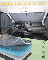Insulated Blackout Van Window Covers for Ford Transit 150 250 350 - MELIPRON
