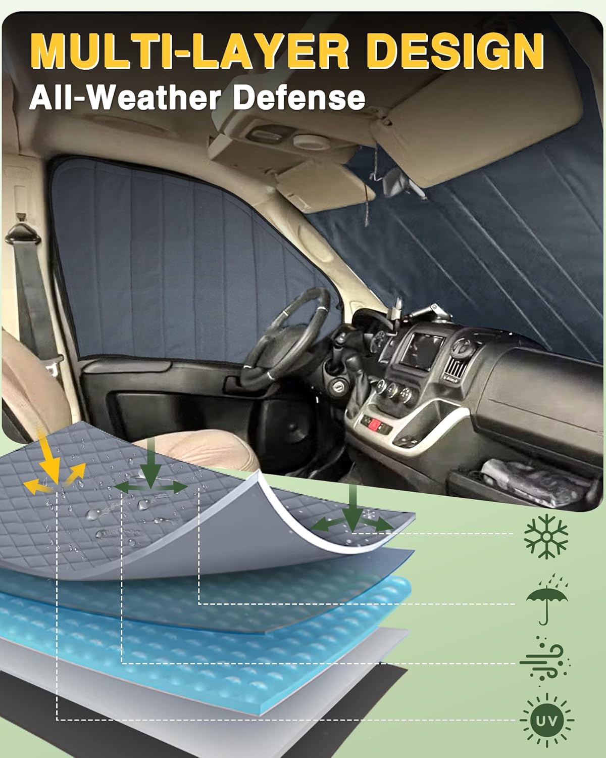 Insulated Blackout Van Window Covers for Mercedes Benz Sprinter NCV3 2007-2018 - MELIPRON