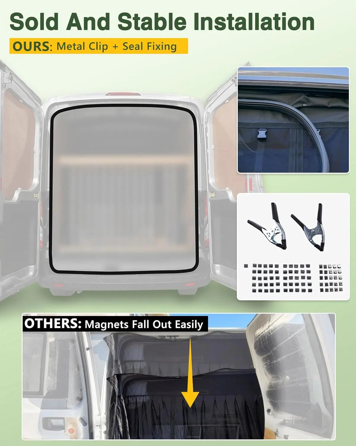 Van Bug Screen Fit For Ford Transit Rear Door Medium Roof Mosquito Net - MELIPRON