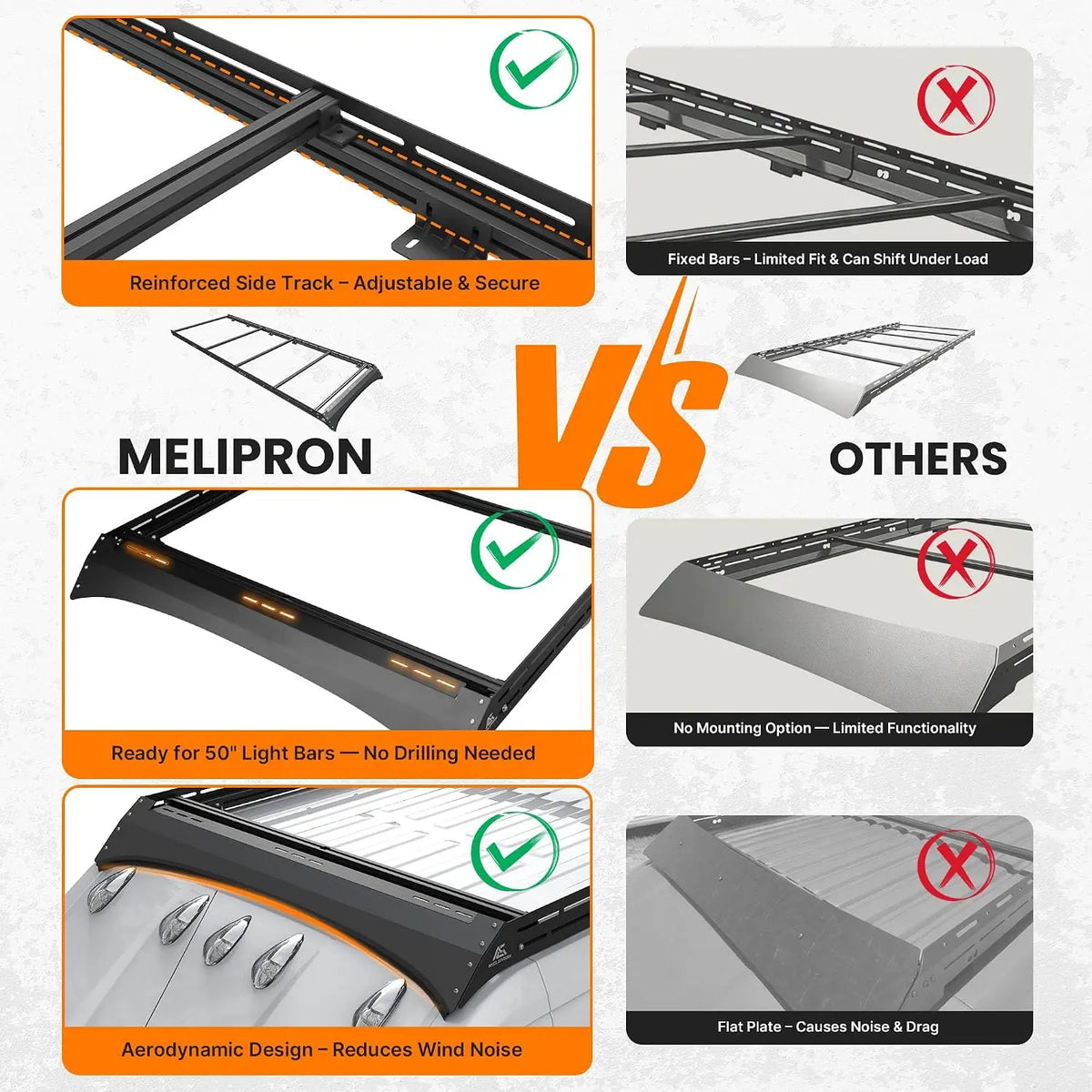 MELIPRON Aluminum Van Roof Rack for RAM ProMaster 159" WB EXT High Roof