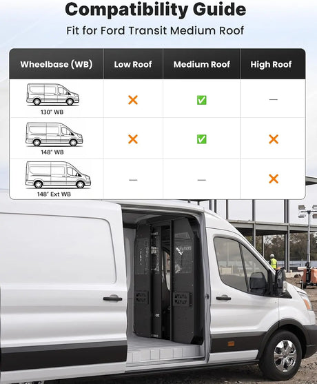 Melipron Van Bulkhead Partition for 2015-2026 Ford Transit Mid Roof With Sliding Door
