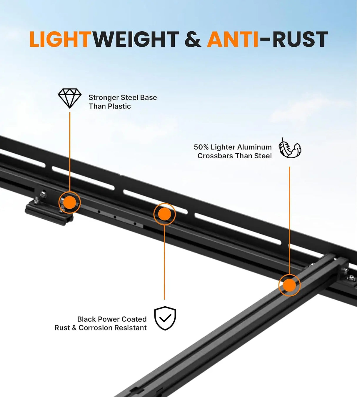 Melipron Aluminum Van Roof Rack for RAM ProMaster 159" High Roof