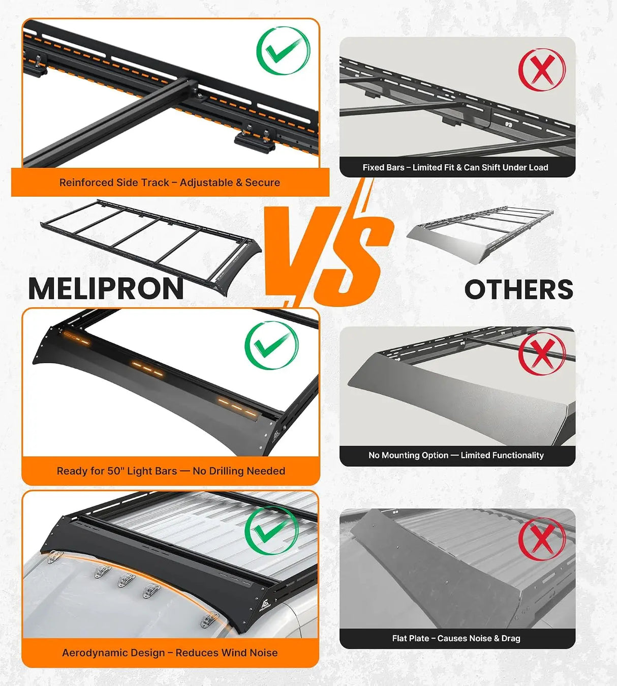 Melipron Aluminum Van Roof Rack for RAM ProMaster 159" High Roof