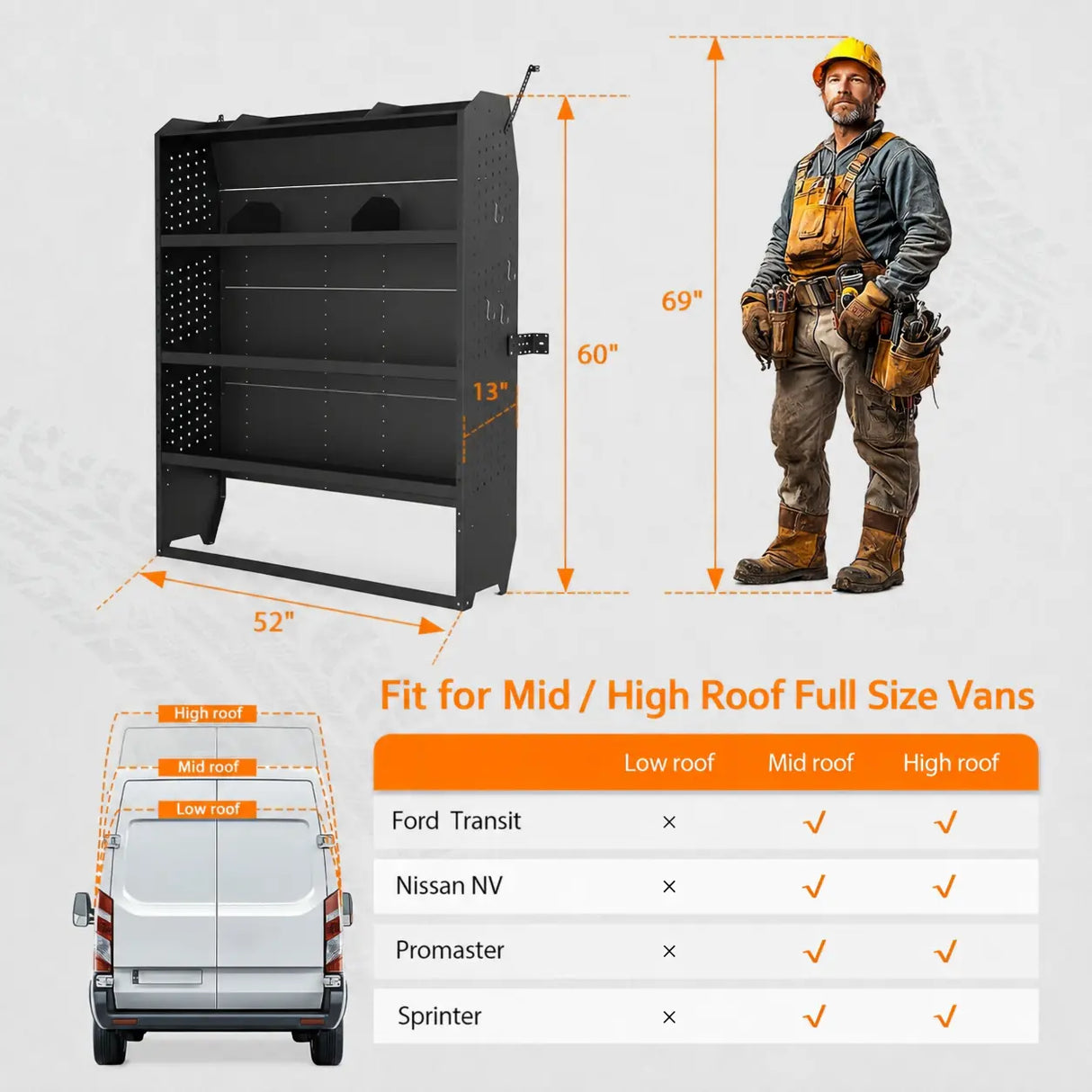 Melipron Ford Transit Van Partition & 52″ W x 60″ H x 13″ D Steel Shelving, Fits Transit 150/250/350 Mid-Roof 2014–2026